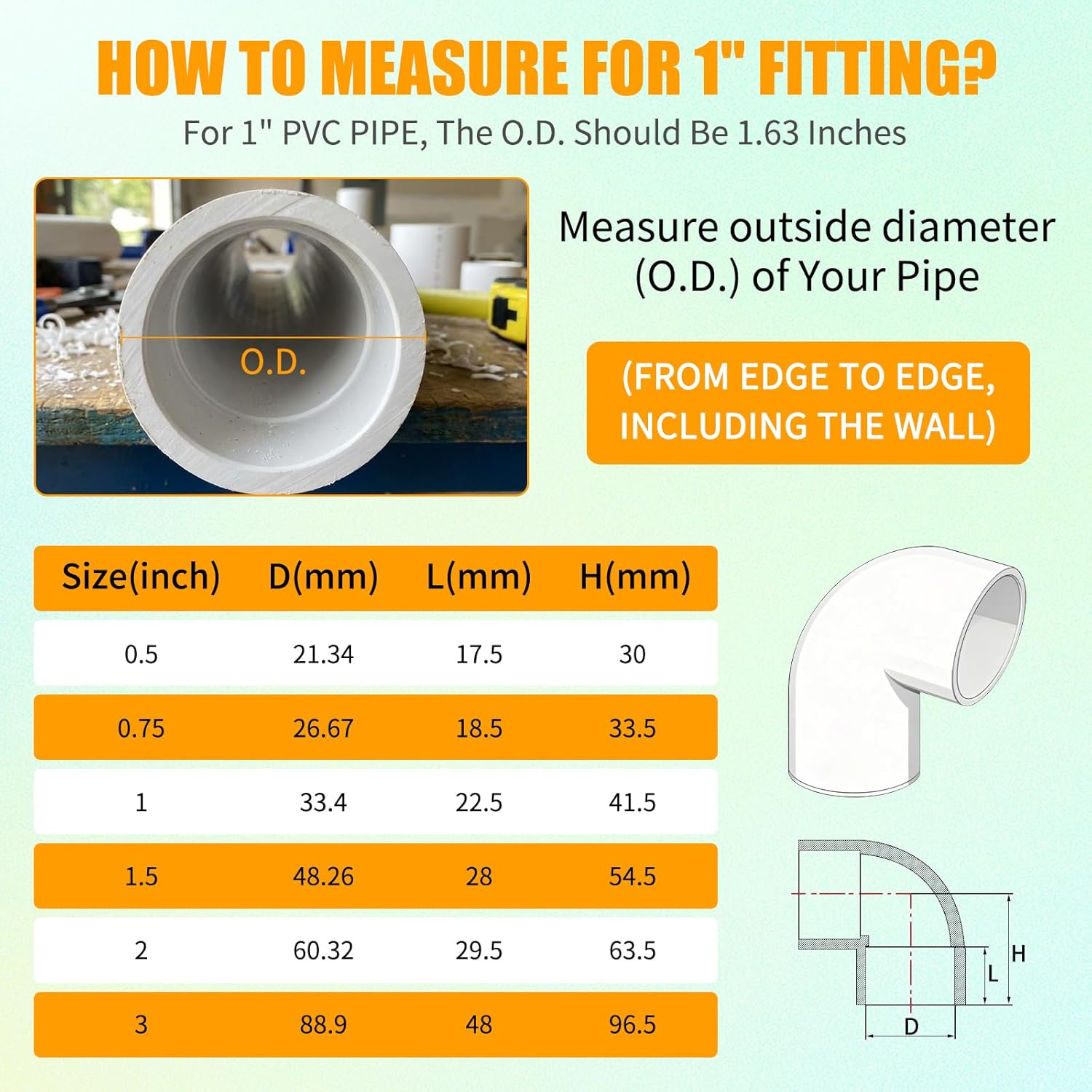 PVC Fitting Elbow Connector, Furniture Grade Elbow Side Outlet, PVC Corner Fittings for Building Furniture Greenhouse Shed Pipe Fittings Tent Connection (2 Way 90 Degree（20Packs）, 1")