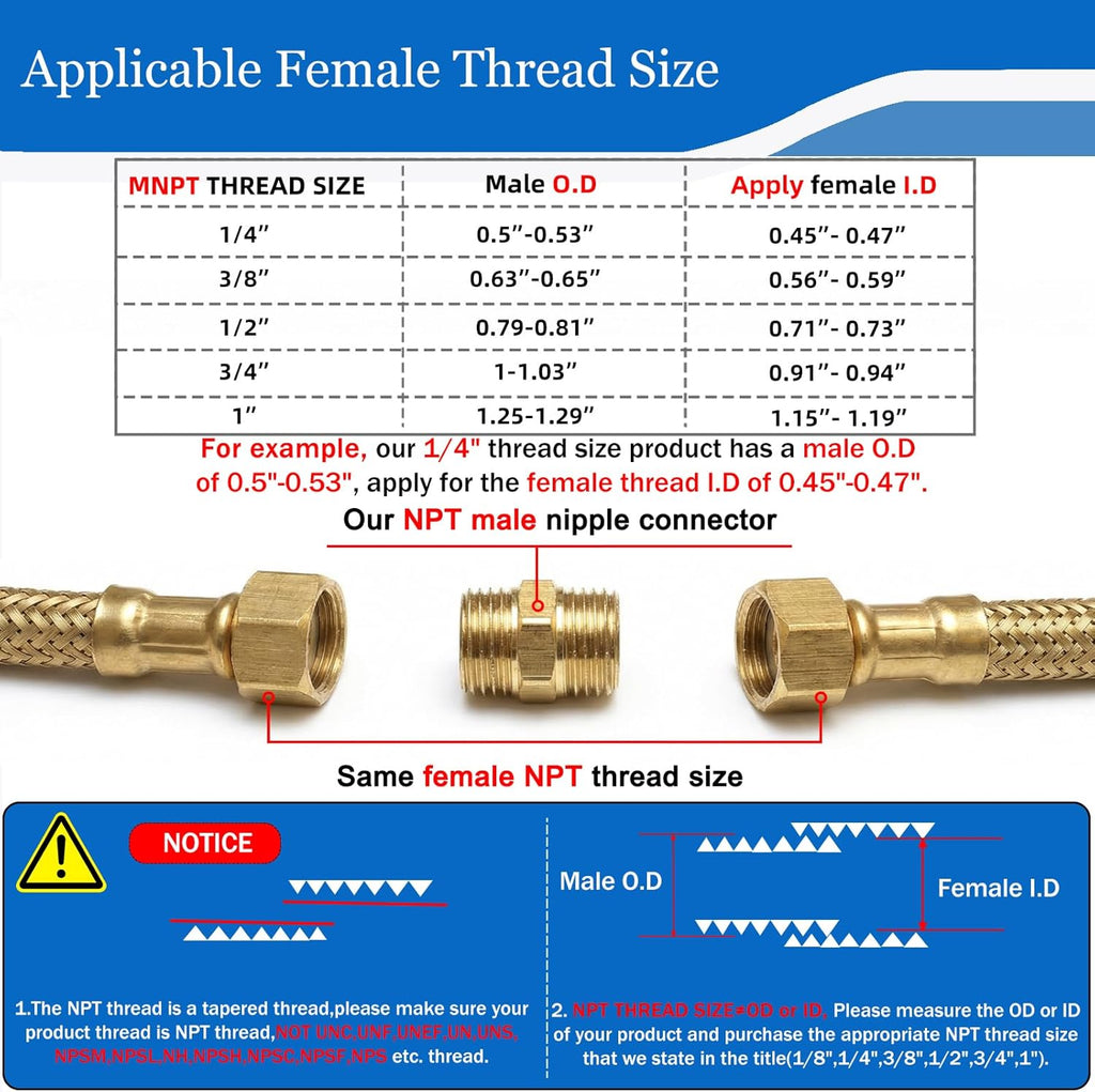 2PCS Hex Brass Nipples 1"NPT Male X 1" NPT Male Pipe Fitting 1 inch Brass Pipe Nipples Pipe Adapter Fittings Heavy Equal Brass Nipples Connectors