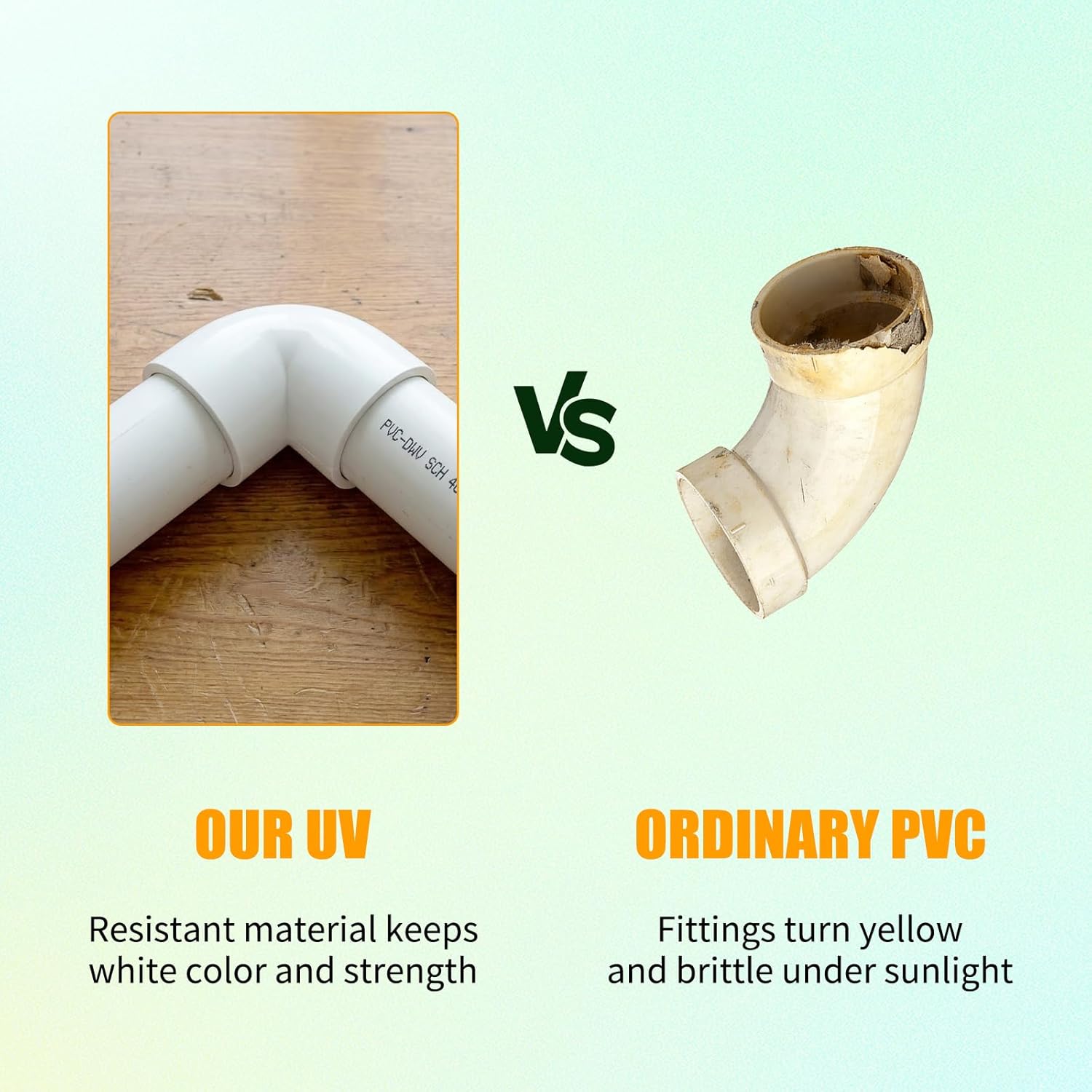 PVC Fitting Elbow Connector, Furniture Grade Elbow Side Outlet, PVC Corner Fittings for Building Furniture Greenhouse Shed Pipe Fittings Tent Connection (2 Way 90 Degree（20Packs）, 1")