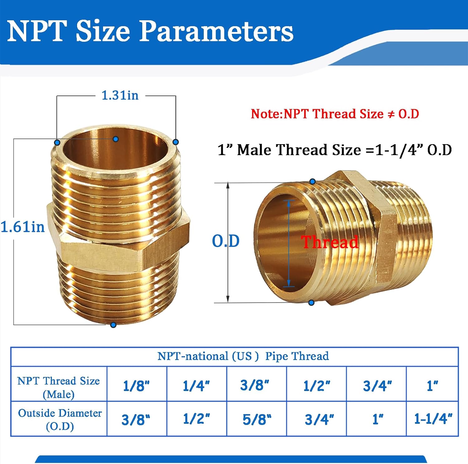 2PCS Hex Brass Nipples 1"NPT Male X 1" NPT Male Pipe Fitting 1 inch Brass Pipe Nipples Pipe Adapter Fittings Heavy Equal Brass Nipples Connectors
