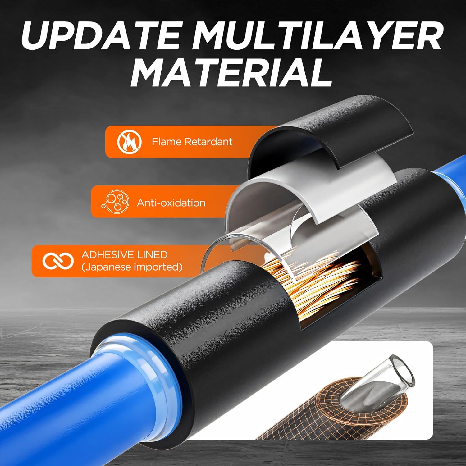 7-Size Heat Shrink Tubing Roll Kit: 4:1 Adhesive Lined, 39 Ft Marine Grade Waterproof, Insulated Sealed, Oil-Proof & Wear-Resistant, for Home Use & Industrial Applications (Black)